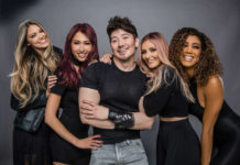 Odkryj kolory swojej osobowości