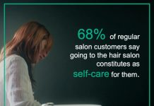 Zaufanie dzięki kunsztowi – współpraca z Salonami Kao