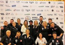 Polska kadra nagrodzona 14 medalami Kadra CMC Reprezentacji Polski na Mistrzostwach