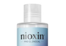 Anti-Hair Loss Shampoo Nioxin – Produkt Trychologiczny Roku Hairdressing Prestige Awards 2025